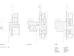 Kicking Horse Residence