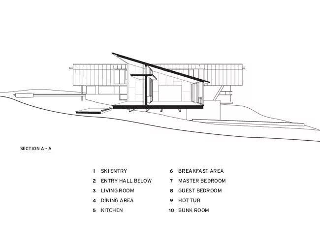 Kicking Horse Residence