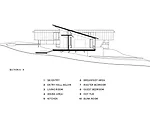 Kicking Horse Residence