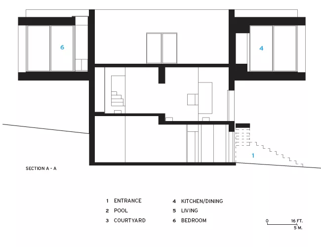 Solo House