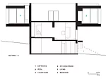 Solo House