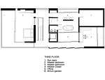 Flip Flop House