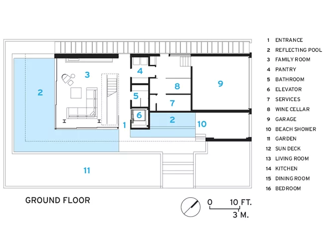 Flip Flop House