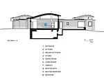 Meadow Farm House