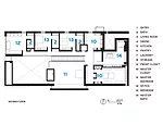 Dresner Residence