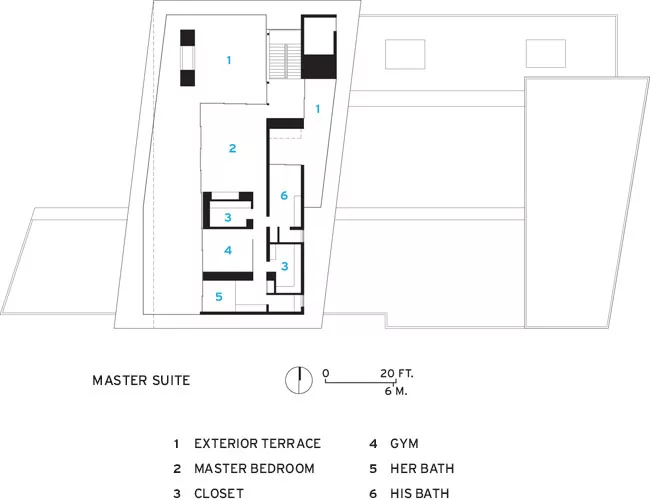 Madisonhouse