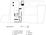 Madisonhouse