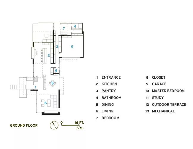 Tripartite House