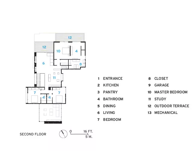 Tripartite House