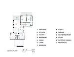 Tripartite House