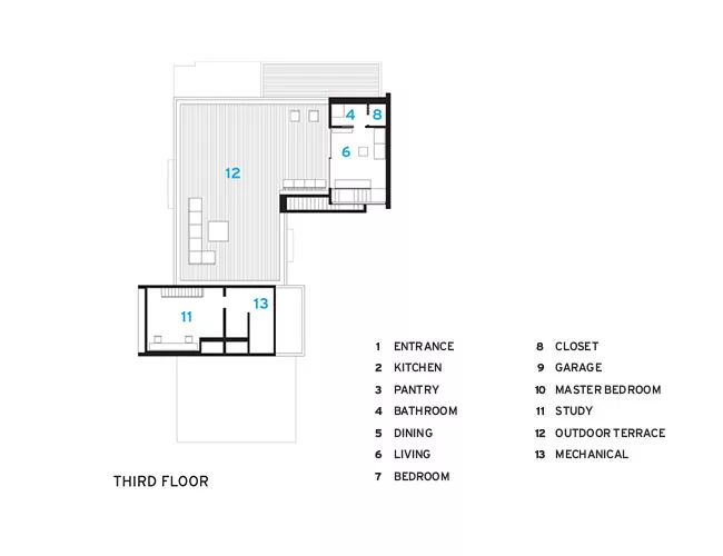 Tripartite House