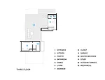 Tripartite House