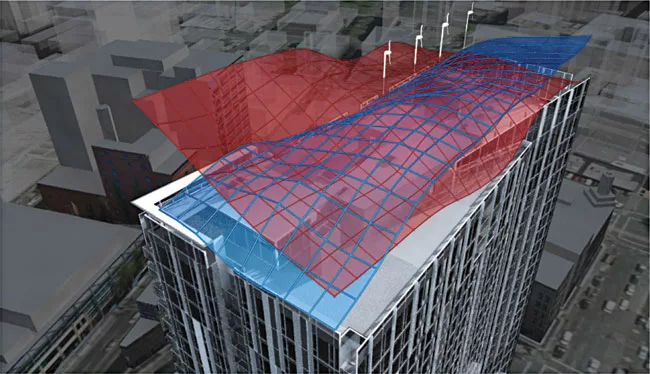 Twelve West&rsquo;s four horizontal-axis turbines are mounted atop 45-foot-tall masts and positioned so that they are at the intersection of two shear planes and above turbulent and eddying air..