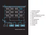 Dynamic Facades: Buildings Show Off New Moves