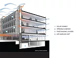 Dynamic Facades: Buildings Show Off New Moves
