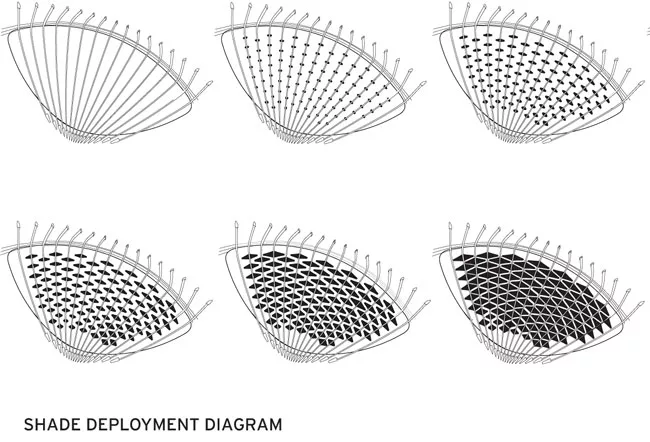 Dynamic Facades: Buildings Show Off New Moves