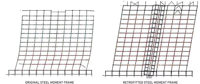 Facade Retrofits: Wrap It Up