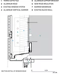 Facade Retrofits: Wrap It Up