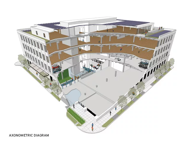 The news is mostly good at a historic warehouse in Portland, Oregon, which was recently converted into offices for a wind turbine producer. Electricity use is one third lower than modeled, thanks to a
