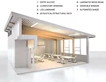 The components making up the system developed by Project Frog and HMC Architects rely on factory-assembled load-bearing wall panels, laminated wood beams, and an acoustical metal ceiling that acts as 