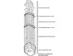 Some of the dozen floors already poured (slide 6) give an indication of the cantilevers that will project from the 830-foot-tall tower (slide 7) designed by Herzog & de Meuron. Its most daring cantile