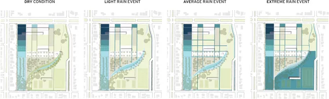 Ten Years After Katrina