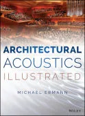 acoustics.jpg