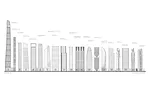 CTBUH Report 2015