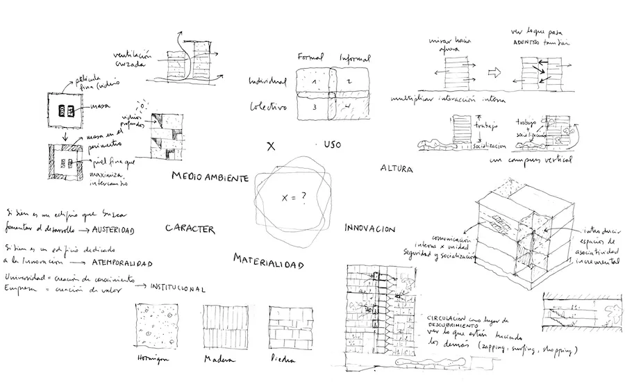 UC Innovation Center – Anacleto Angelini, 2014