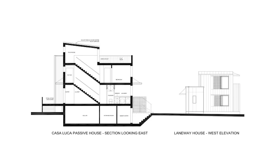 Casa Luca