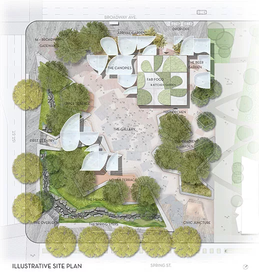 MLA and OMA to Design New Park in Downtown LA