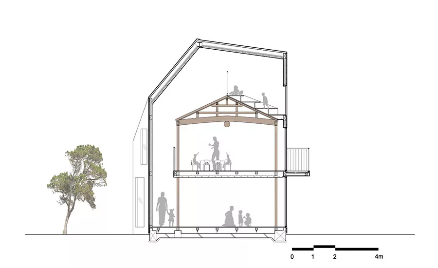 MAD Clover House