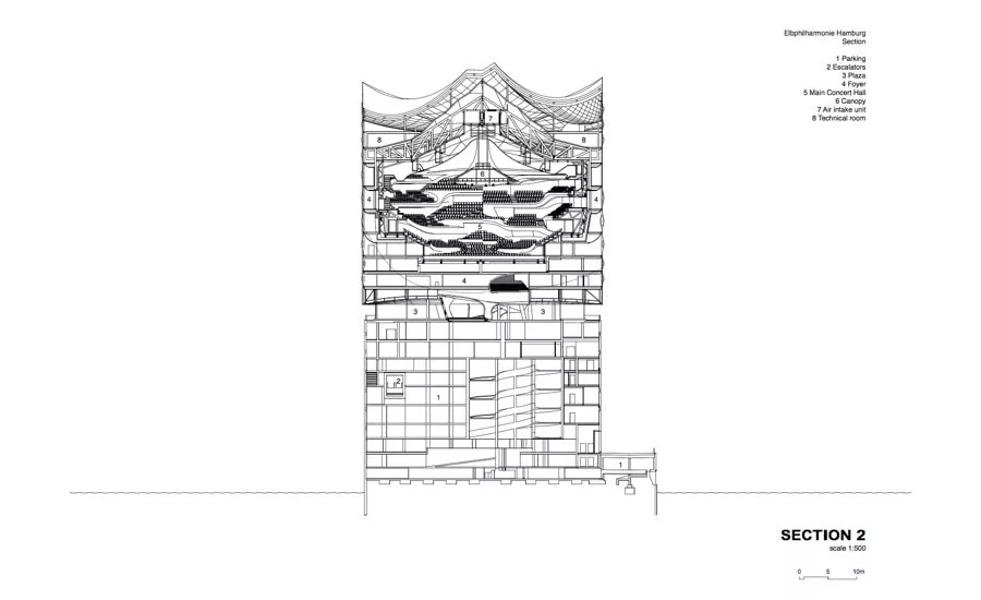 Elbphilharmonie