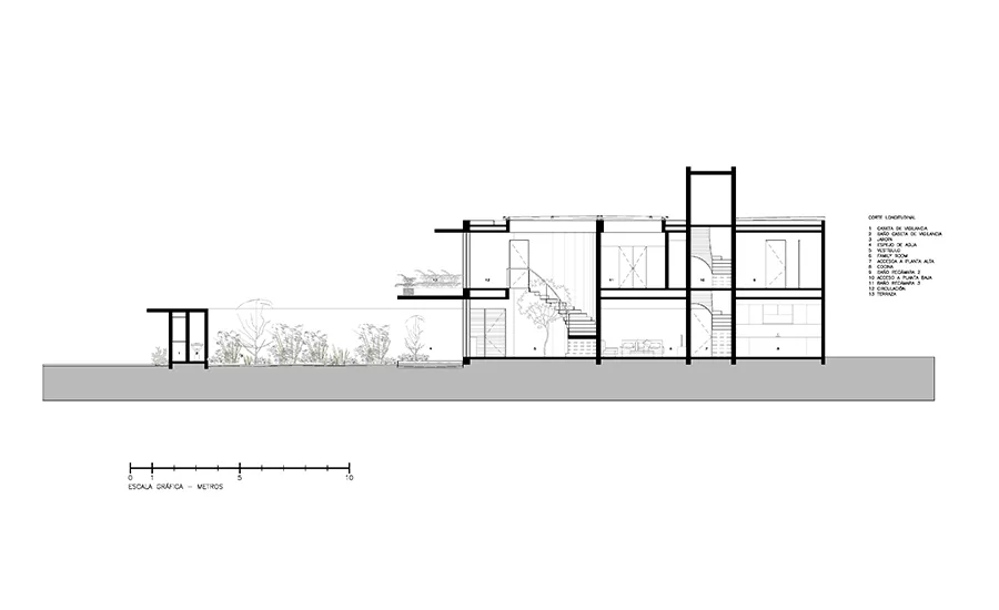 Sierra Fria House