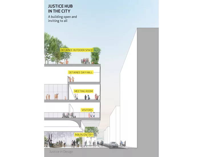 Justice-in-Design-Report-Rikers-NADAAA-Van-Alen-05.jpg