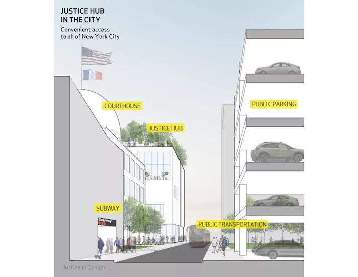 Justice-in-Design-Report-Rikers-NADAAA-Van-Alen-06.jpg