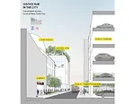 Justice-in-Design-Report-Rikers-NADAAA-Van-Alen-06.jpg