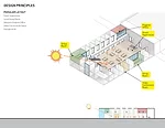 Justice-in-Design-Report-Rikers-NADAAA-Van-Alen-07.jpg