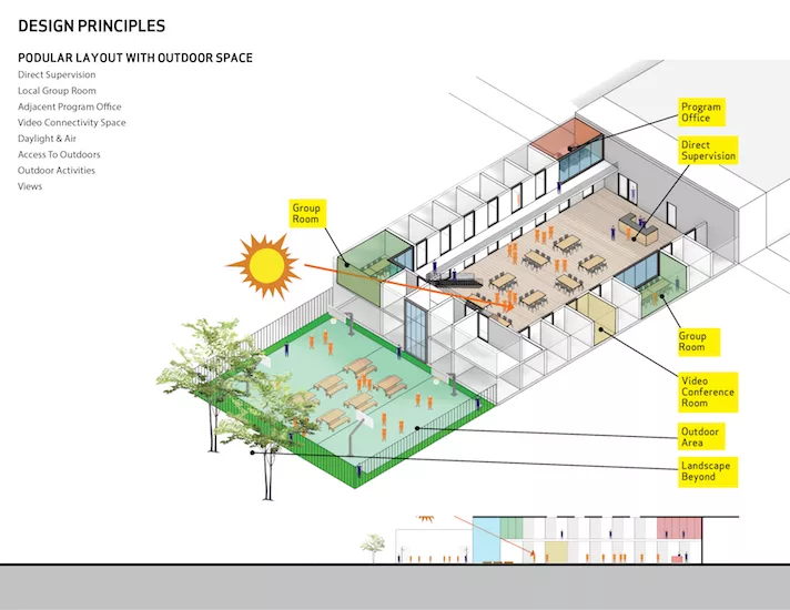 Justice-in-Design-Report-Rikers-NADAAA-Van-Alen-08.jpg