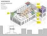 Justice-in-Design-Report-Rikers-NADAAA-Van-Alen-09.jpg