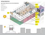 Justice-in-Design-Report-Rikers-NADAAA-Van-Alen-10.jpg