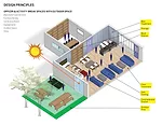 Justice-in-Design-Report-Rikers-NADAAA-Van-Alen-11.jpg
