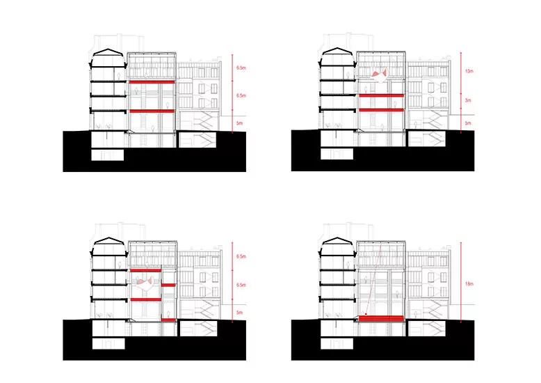 OMA Lafayette Paris