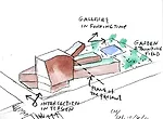 Holl Architects