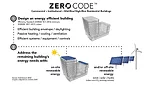 Zero Code