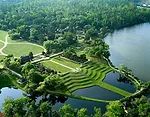 Historic Places