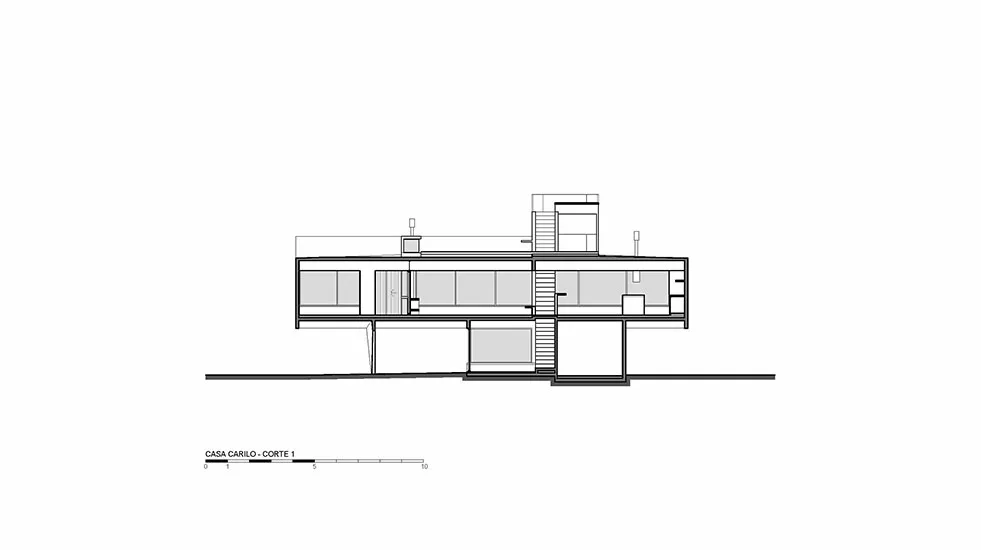 Carilo House