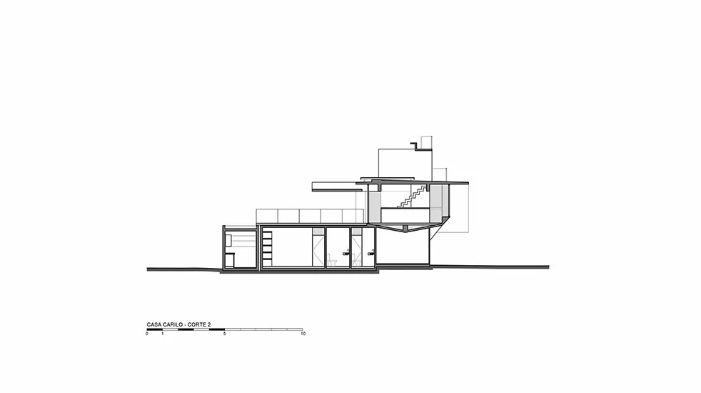 Carilo House