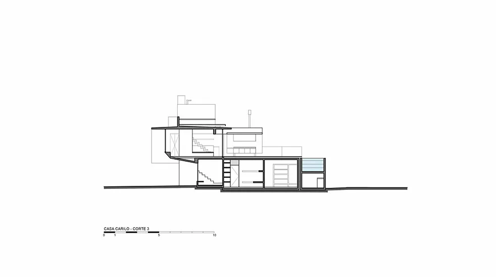Carilo House