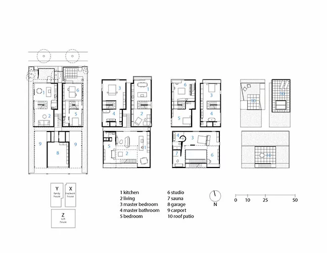 XYZ Houses